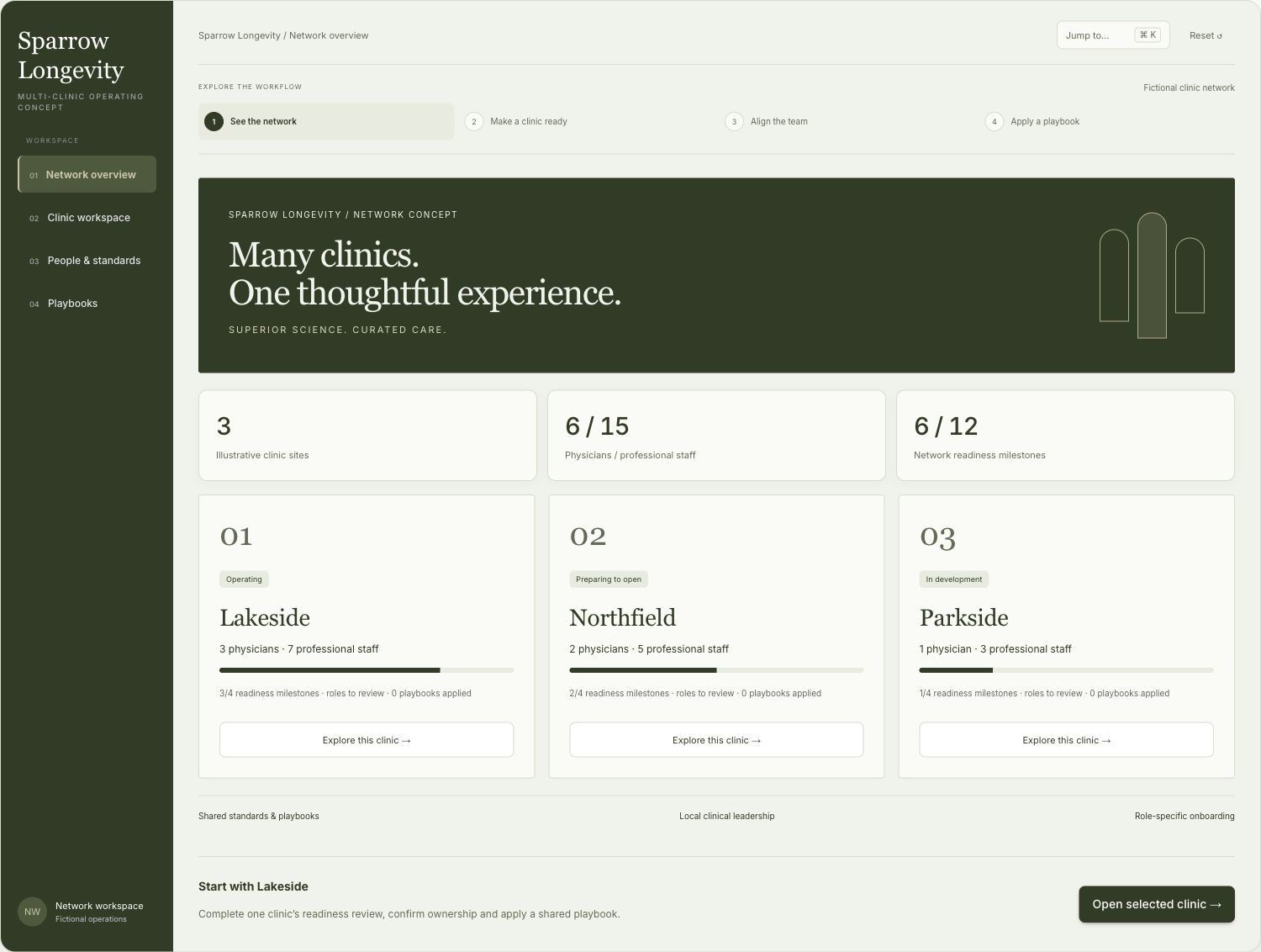 Sparrow Longevity synthetic demo screenshot